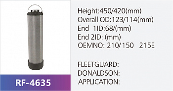 Фильтр гидравлический RF-4635 (1/)