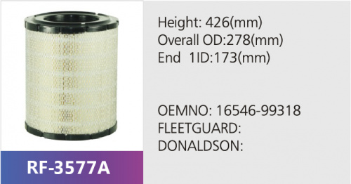 Фильтр воздушный RF-3577AB (1/)