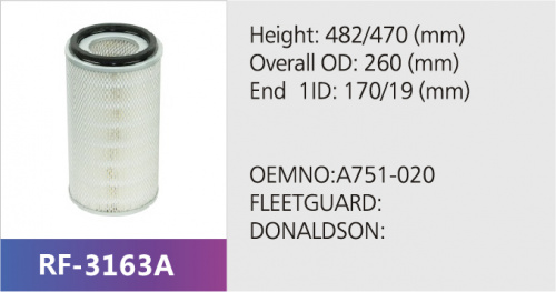 Фильтр воздушный RF-3163AB (1/)