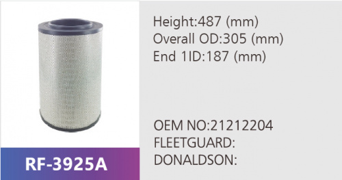 Фильтр воздушный RF-3925A (1/)