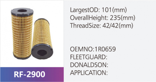 Фильтр масляный RF-2900 (1/)
