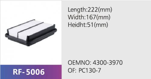 Фильтр салона RF-5006 (1/)